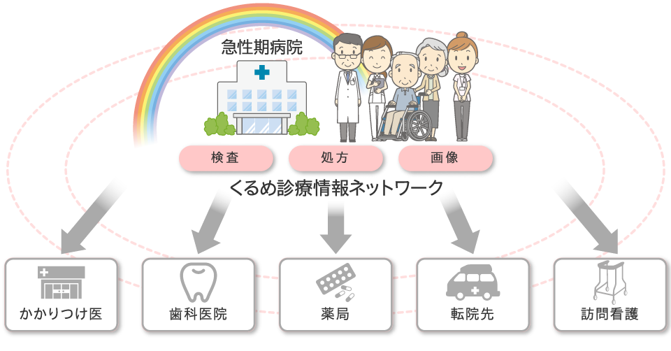 アザレアネット アザレアネット